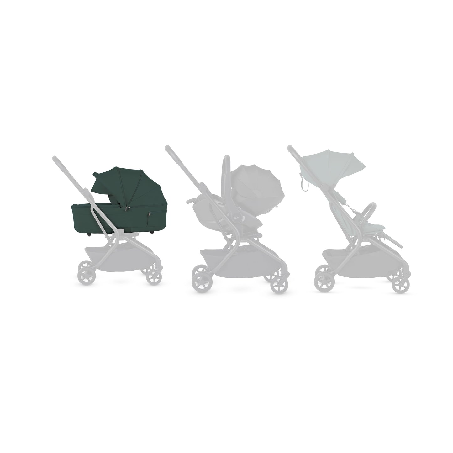 Nia Carrycot Conifer